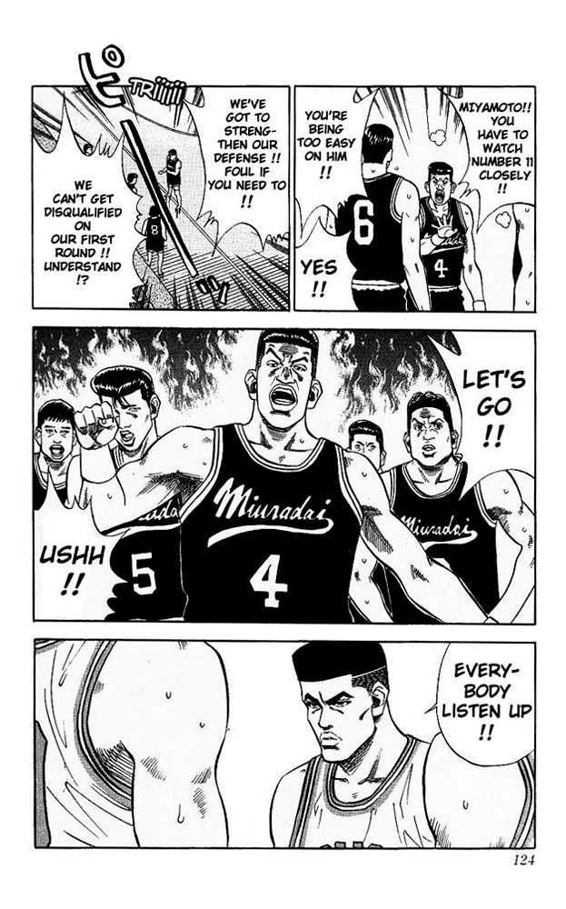 Slam Dunk Chapter 77 18